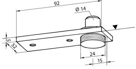 schema