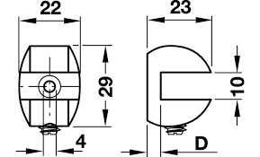 schema