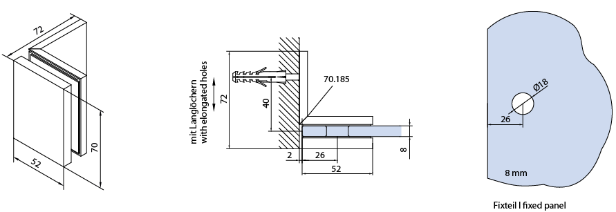 schema