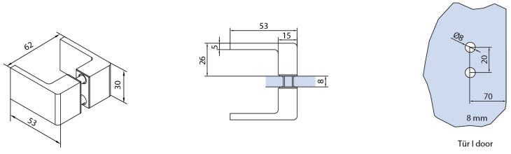 schema