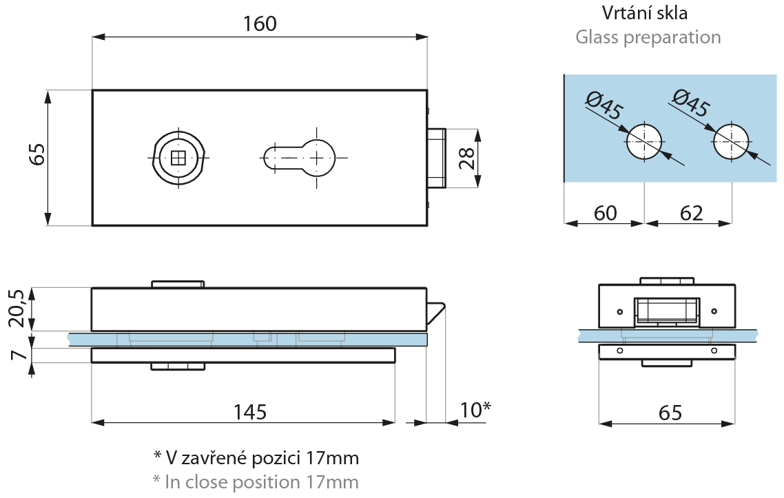 schema