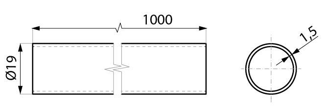 schema