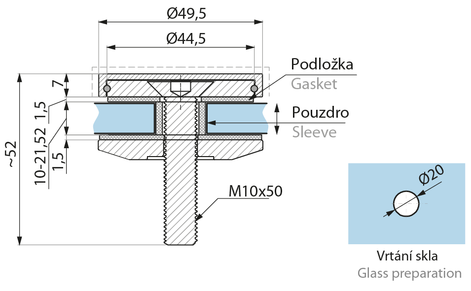 schema