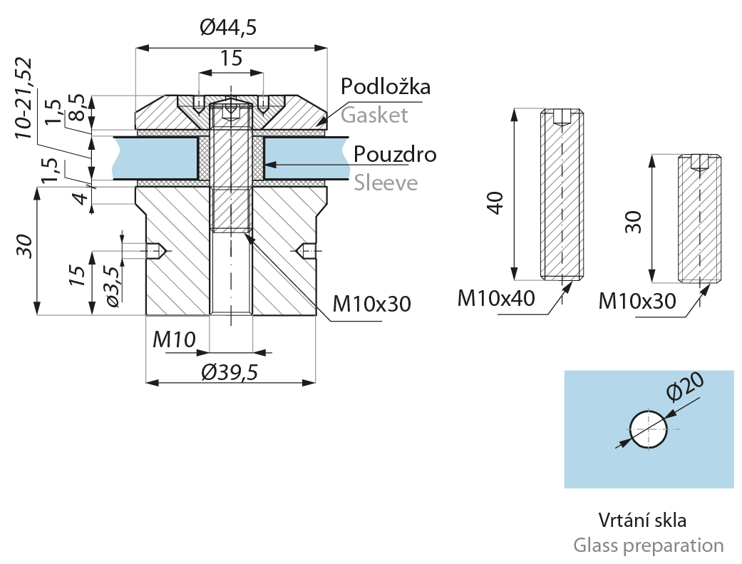 schema