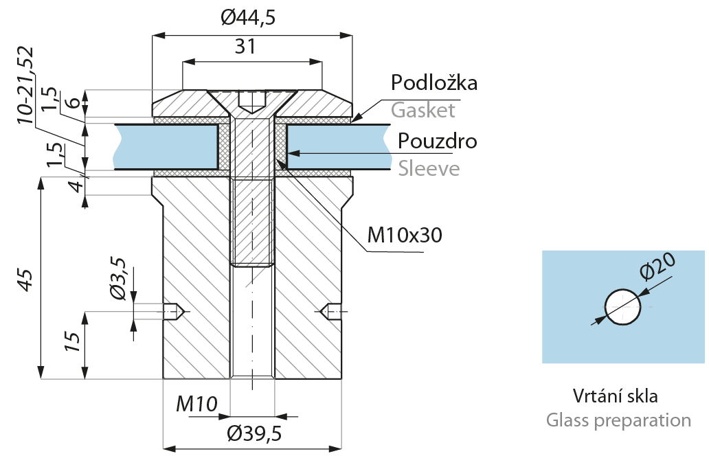 schema