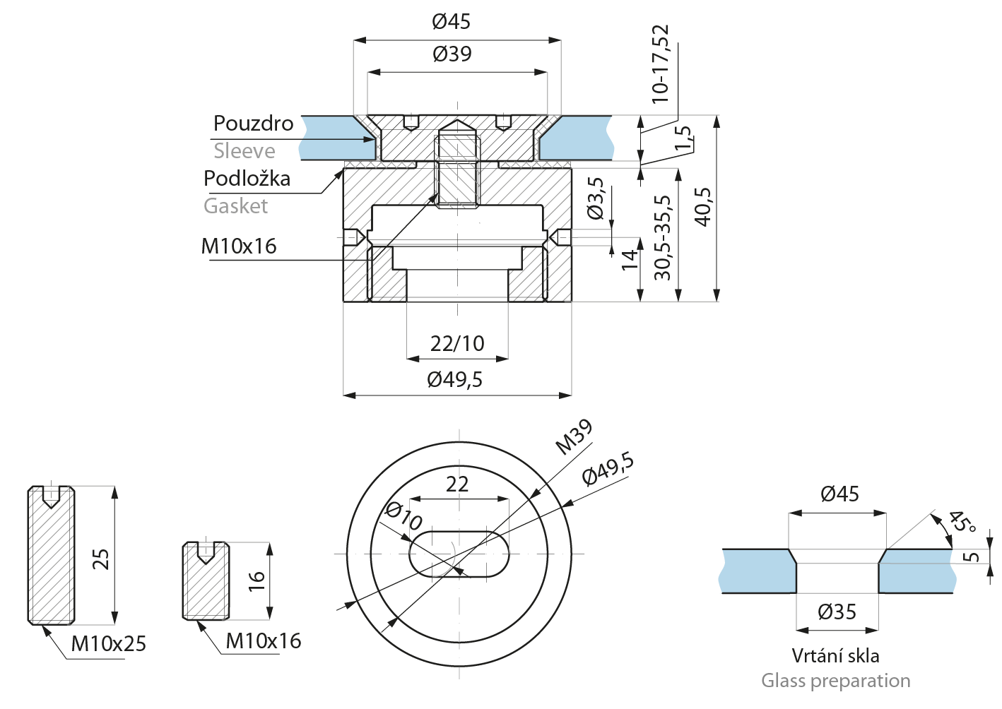 schema