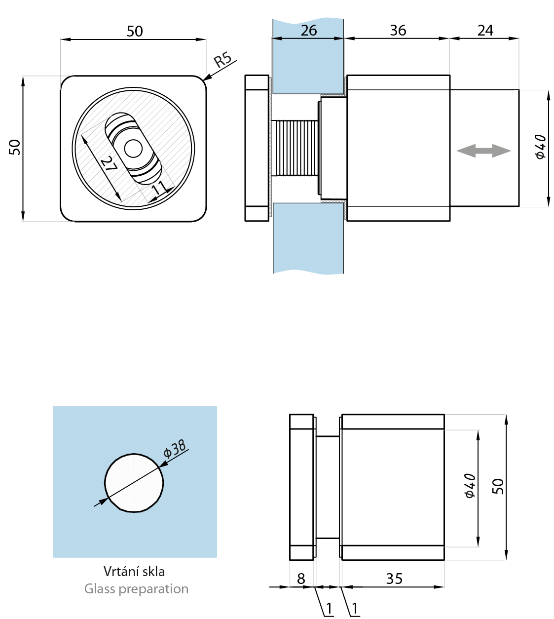 schema