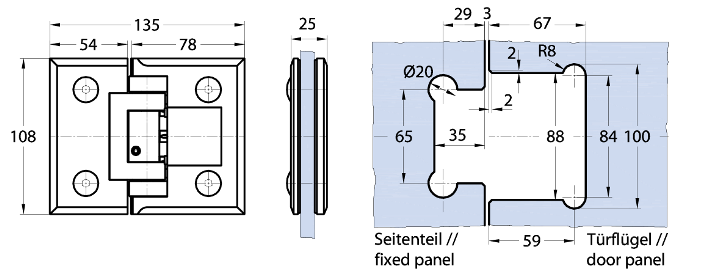 schema