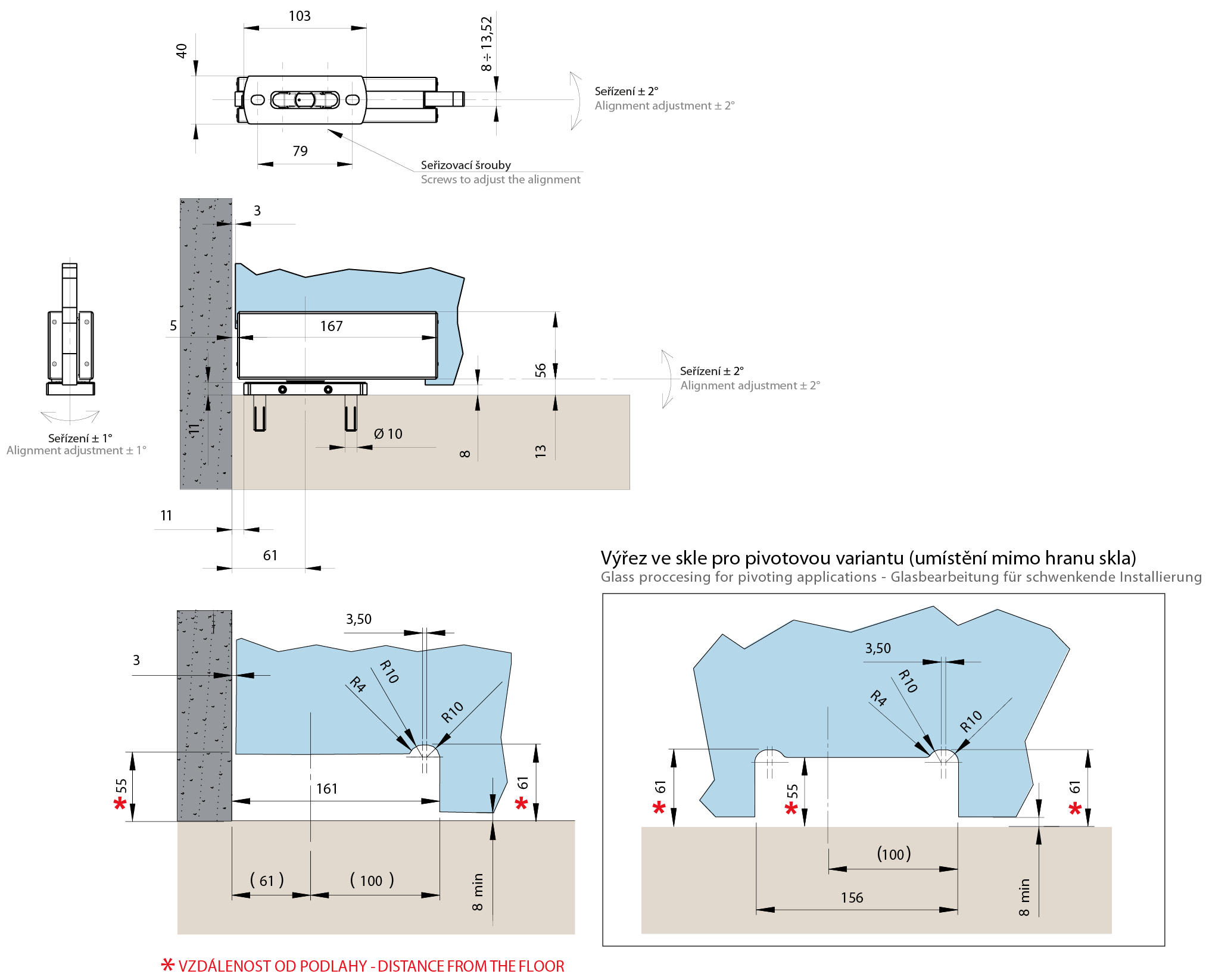schema