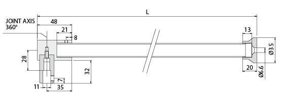 schema
