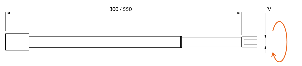 schema