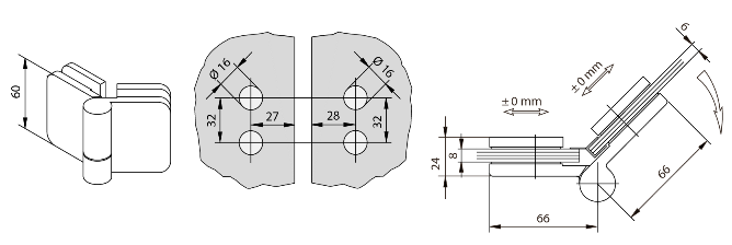 schema