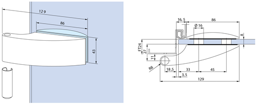 schema
