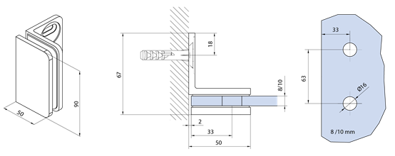 schema