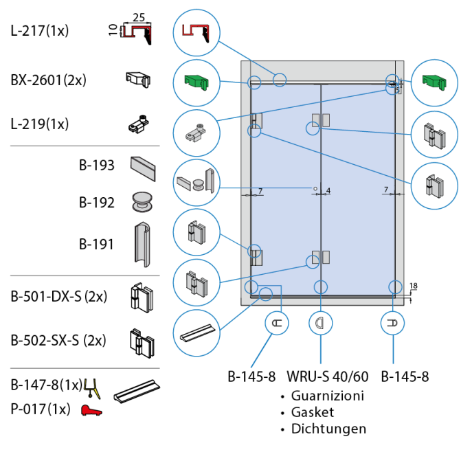 schema