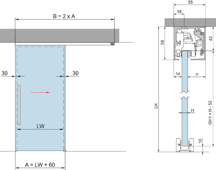 schema schema