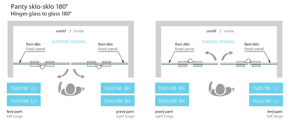 PM Etna pant sklo-sklo Levý Chrom lesk