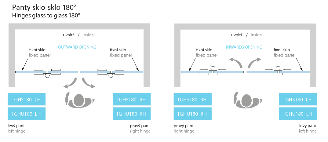 PM Etna zdvihací pant sklo-sklo Pravý Chrom lesk