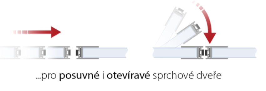 Profil magnetické těsnění 180° 2300mm Zlatá lesk