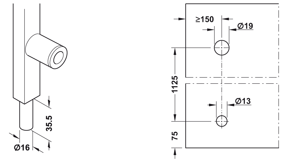 schema