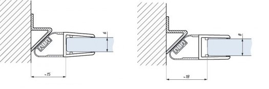 schema