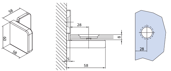 schema