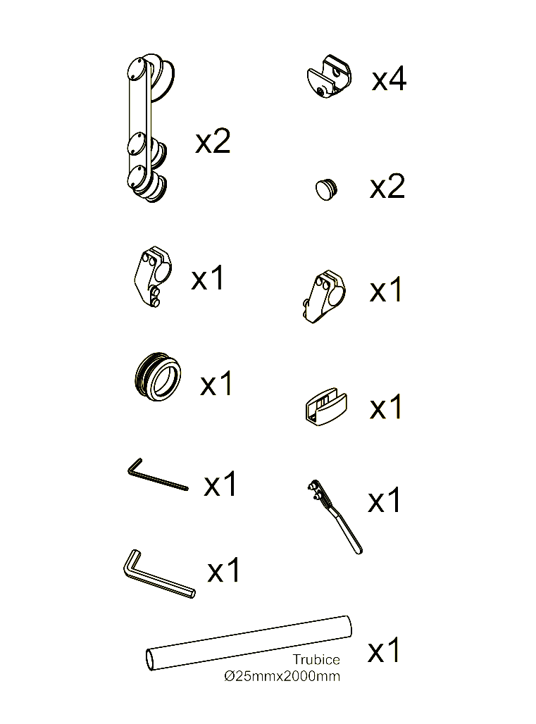 schema